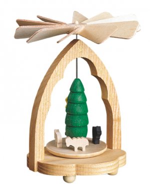 Wärmespiel Schäfer