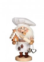 Räuchermann Wichtel Zuckerbäcker